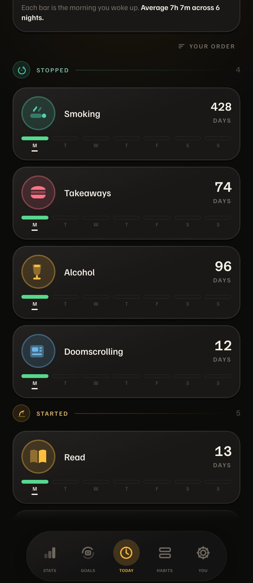Days Strong on iPhone: today