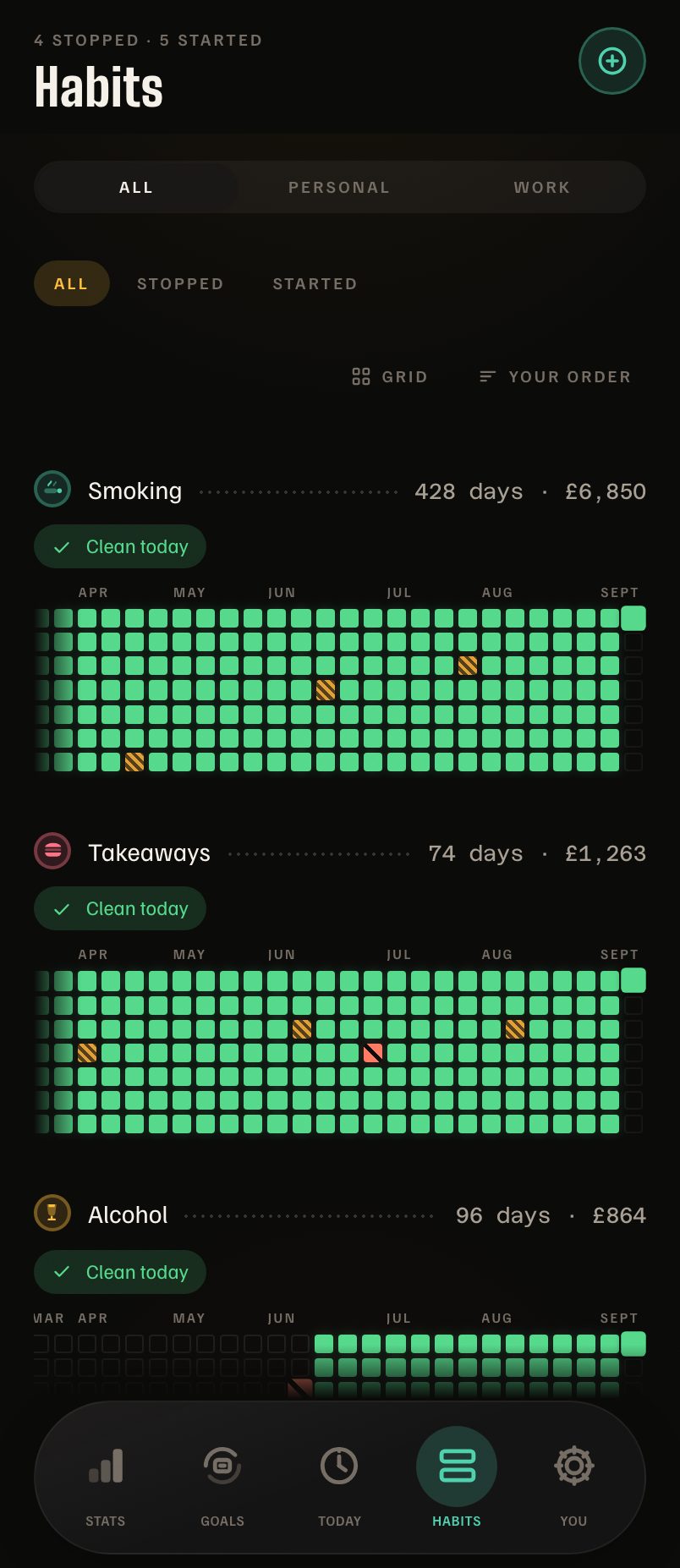 Days Strong on iPhone: the year