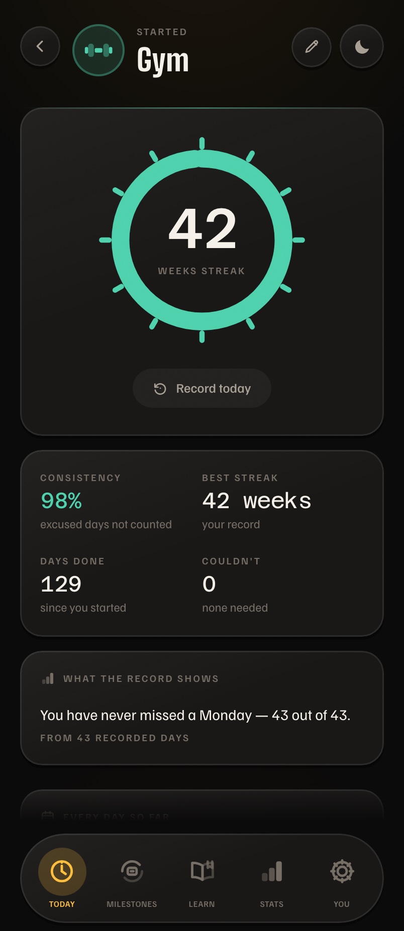 Days Strong on iPhone: the year