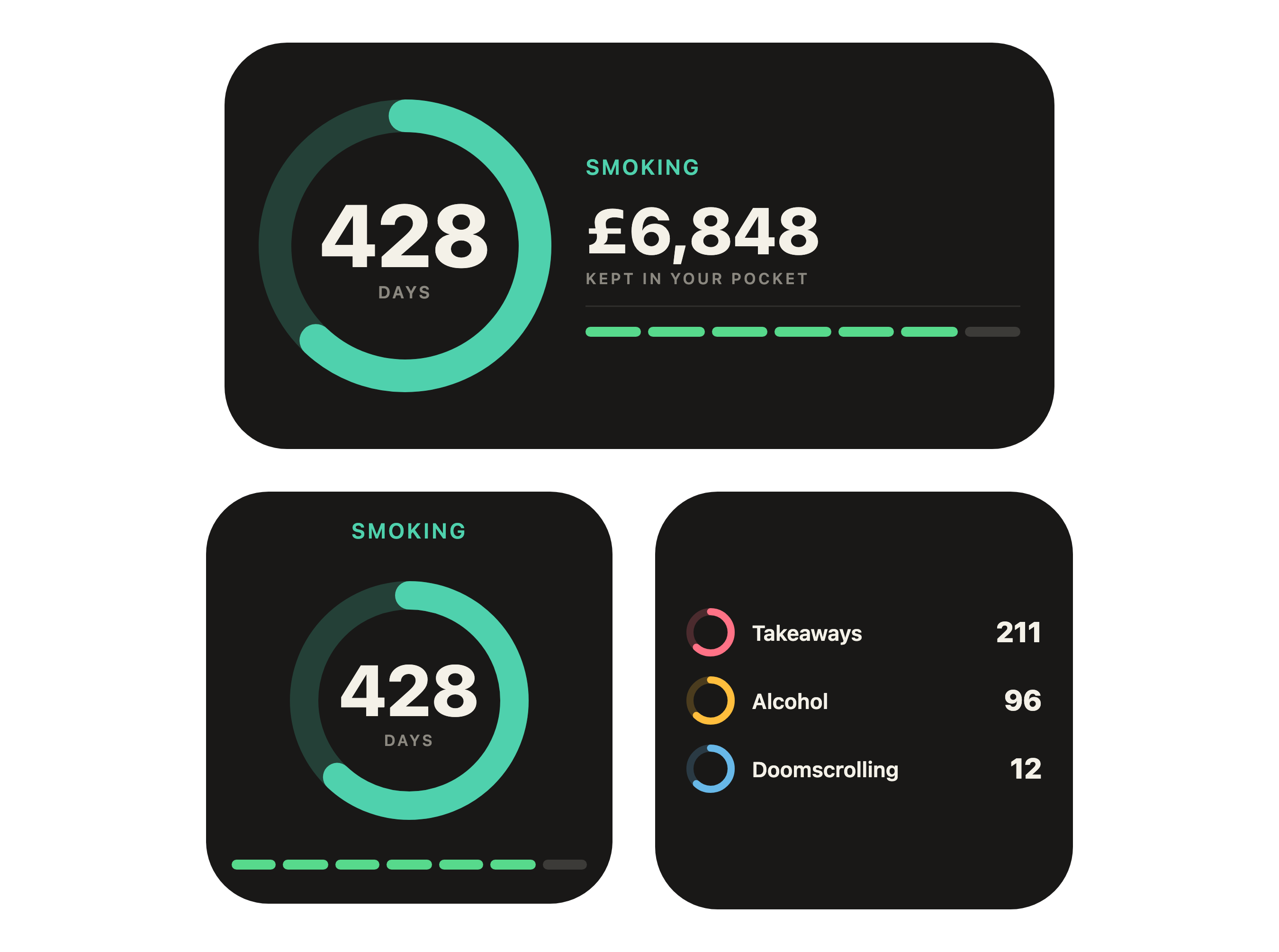 Days Strong widgets: a ring that fills through the day, on the home screen